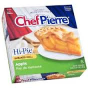 Pie Apple Hi each