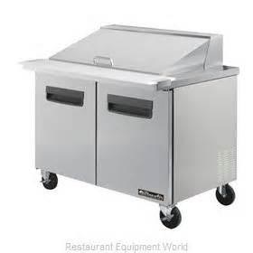 BlueAir 28" Sand Unit MegaTop