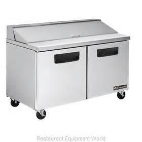 BlueAir 48" Sandwich Unit